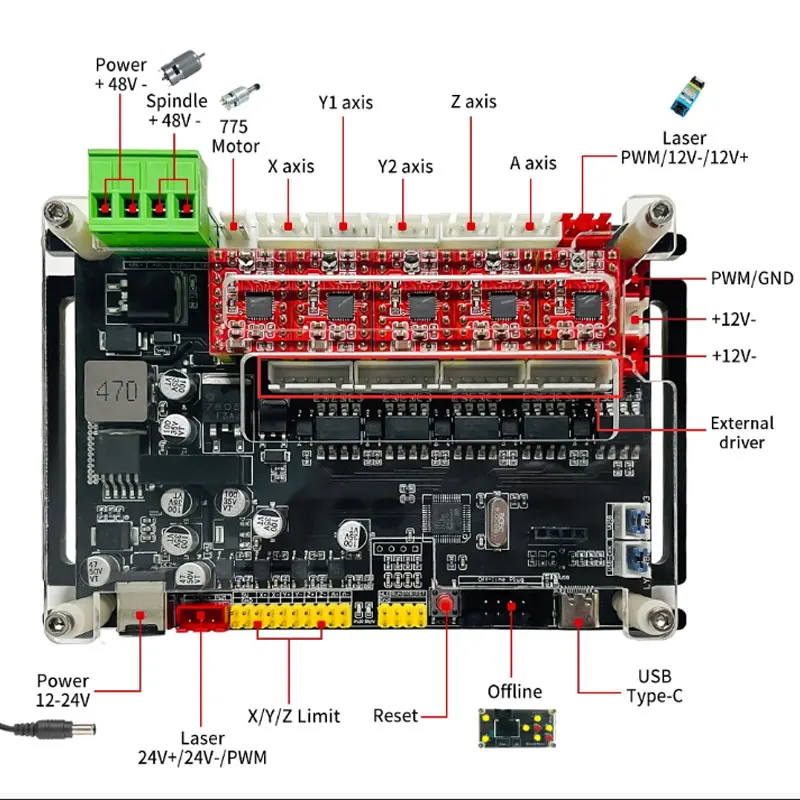 32bits GRBL Offline Controller A4988/8825 Driver 4 Axis Control Board Support Laser 300/500W Spindle for CNC Engraving Machine