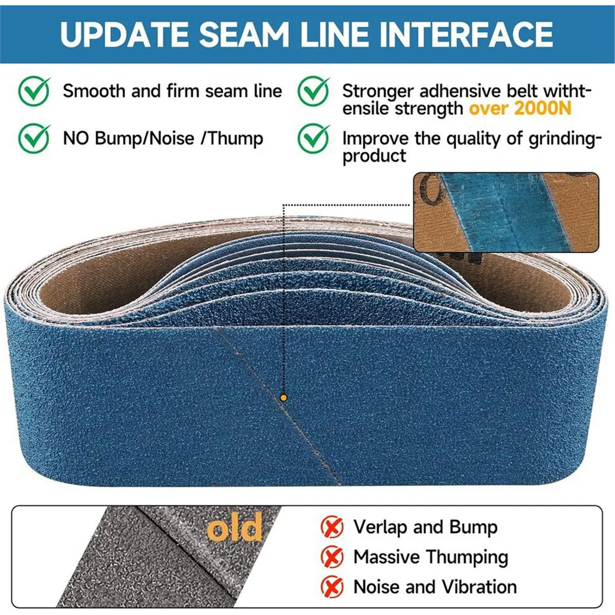 【AT48】 NEW 8-Piece 4 X 36 Inch 60 Grit Zirconia Sanding Belts, Heavy Duty Long-Lasting Sanding Bands for Belt Sander
