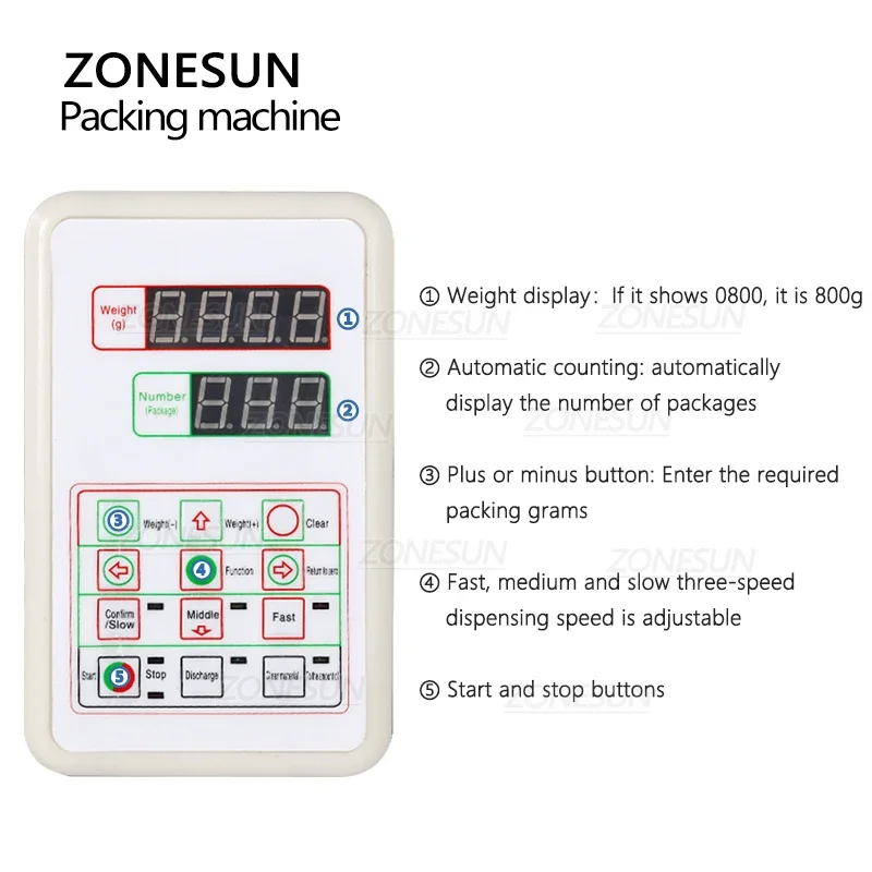 ZONESUN Semi-automatic Dry Powder Granule Rice Materials Food Granule Filler 50-9999g Filling Weighing Machine