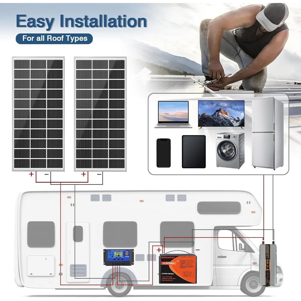 300 Watt Zonnepaneel 12 V 12BB 23% Hoog rendement 600 Watt 1200 Watt Zonnepanelen Monokristallijn voor RV Boot Dak Camping