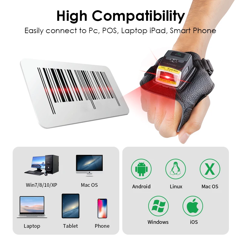 Factory Effon PS02  IP 65 Level  Mini 2D Waterproof Handheld Wrist Barcode Scanner Reader with Wearable Glove for Warehouse