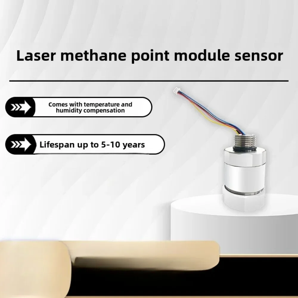 Laser Methane Modul…