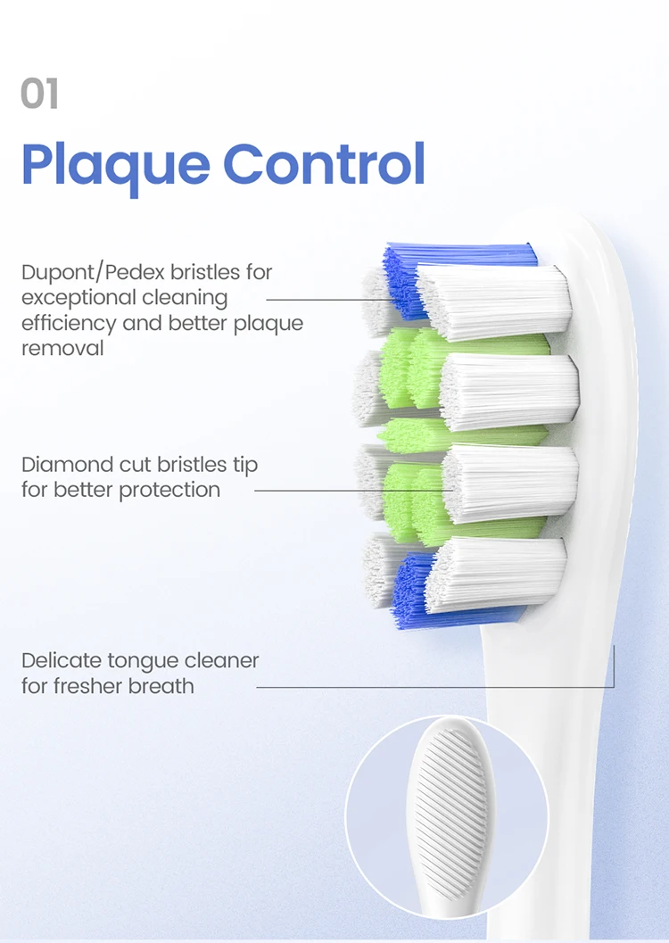 Oclean X Pro Elite Flow Z1 X10 E1 Air 2 mit Series Smart Sonic Elektrische Zahnbürste Ersatzbürstenköpfe Kompatibel – Detail 3