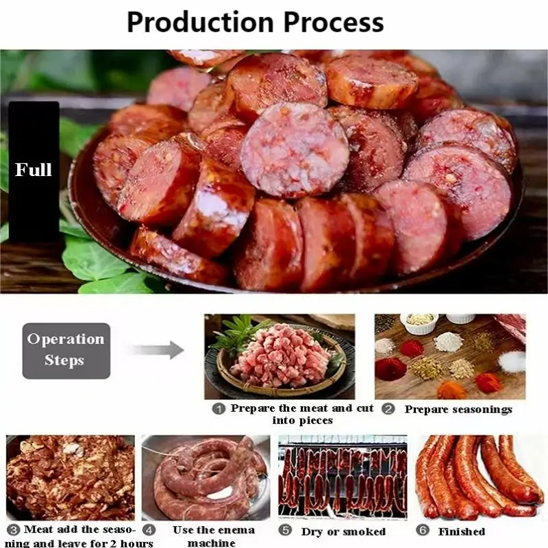 

Промышленная мясорубка для измельчения мяса, овощей и фруктов, машина для переработки мяса