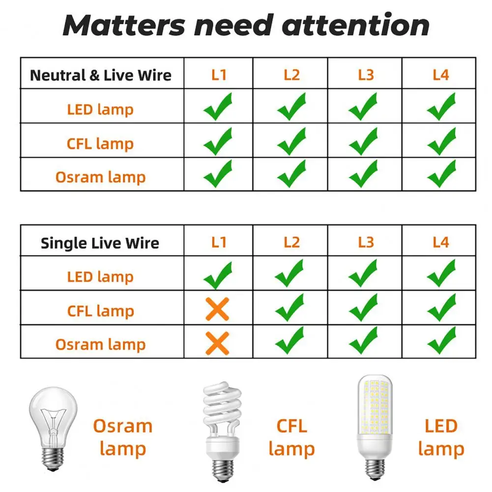 Smart Switch  Compact Anti-fall US Regulations  433MHz Smart Wireless Touch Switch for Home