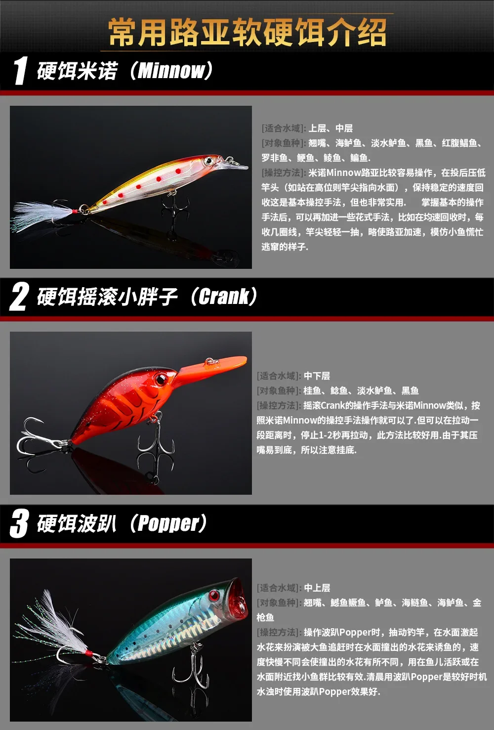 1688-Details with _02