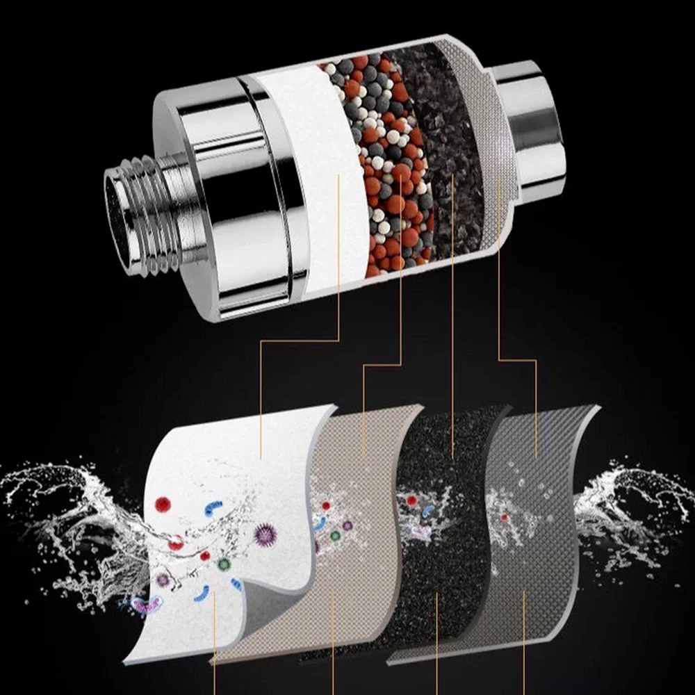 Universal Shower Water Filter Faucet Outlet Purifier ABS Ionized Water Machine Multifunction Extender Bathroom Accessories