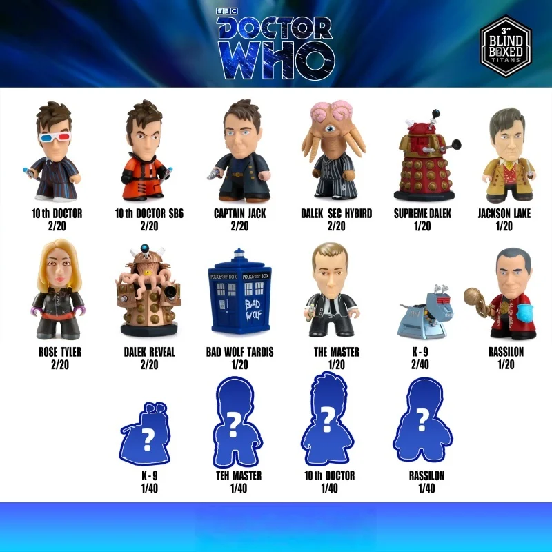 

New Genuine Doctor Who Series Chracter Model Toys Blind Box Surprise Box Holiday Gift Collectibles Desktop Ornaments In Stock