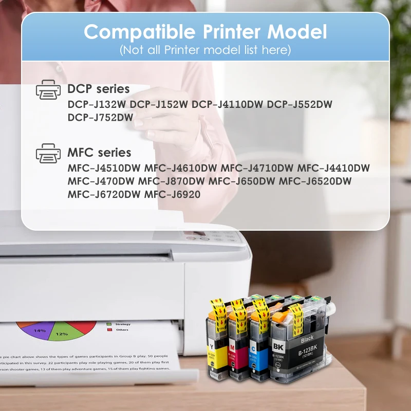 1-3set LC123 LC121 Ink Cartridge Compatible For Brother DCP-J4110DW DCP-J552DW DCP-J752DW DCP-J132W DCP-J152W MFC-J6520DW
