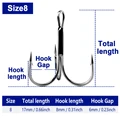 Size8