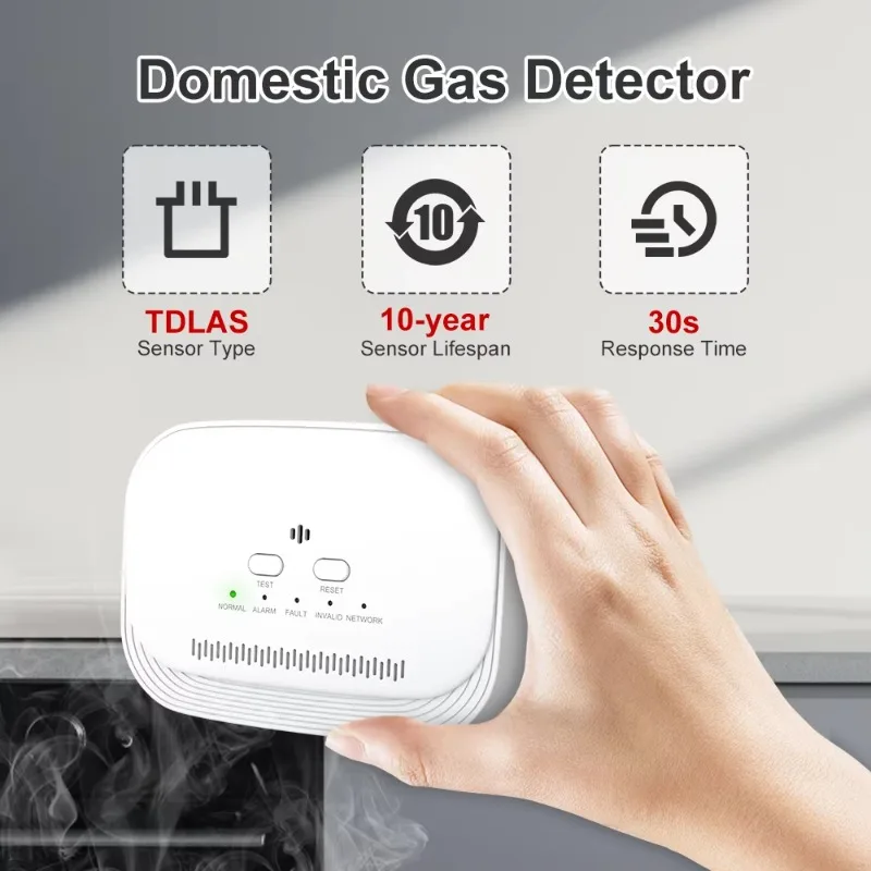 New Design ABS Material Gas Detector Alarm High Precision Sensors 10-20m Detection Range