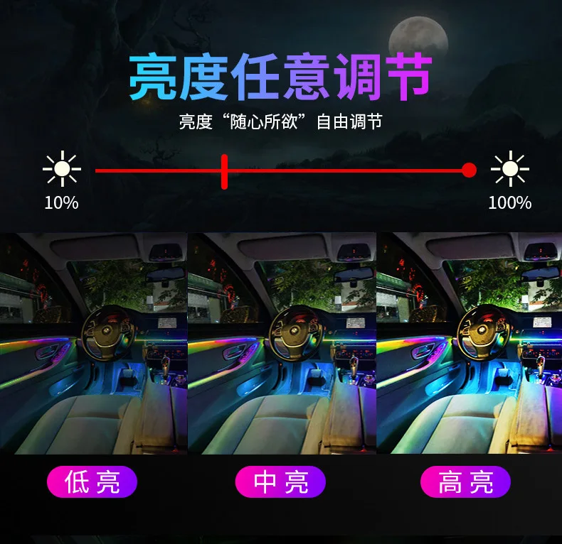 18 في 1 سيارة الضوء المحيط 64 اللون الاكريليك شرائط 110 سنتيمتر 90 سنتيمتر 75 سنتيمتر 35 سنتيمتر 20 سنتيمتر كامل الألوان RGB سيارة الداخلية بلوتوث App التحكم #4
