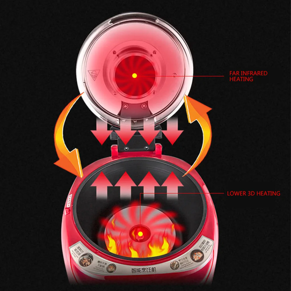Automatische kookrobot Huishoudelijke elektrische multicooker Elektrische koekenpan Koekenpan Kookpot Multi-cooker
