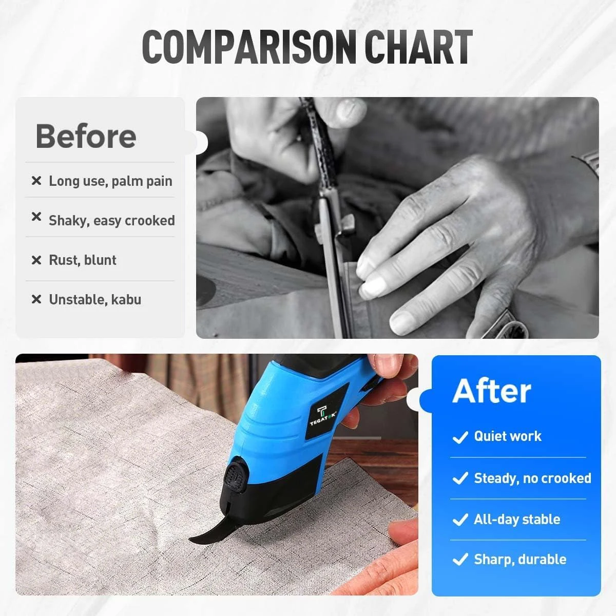 Electric Fabric Cutting Fabric Leather Tailoring Electric Cutting Tool USB Charging Portable Electric Tool
