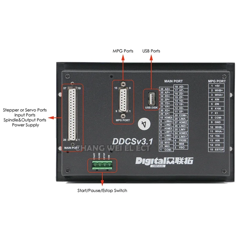 Ddcsv3.1 controlador de movimiento sin conexión Cnc de código G de 3/4 ejes para máquinas de grabado y fresado Ddcs V3.1 volante electrónico de 4 ejes Mpg