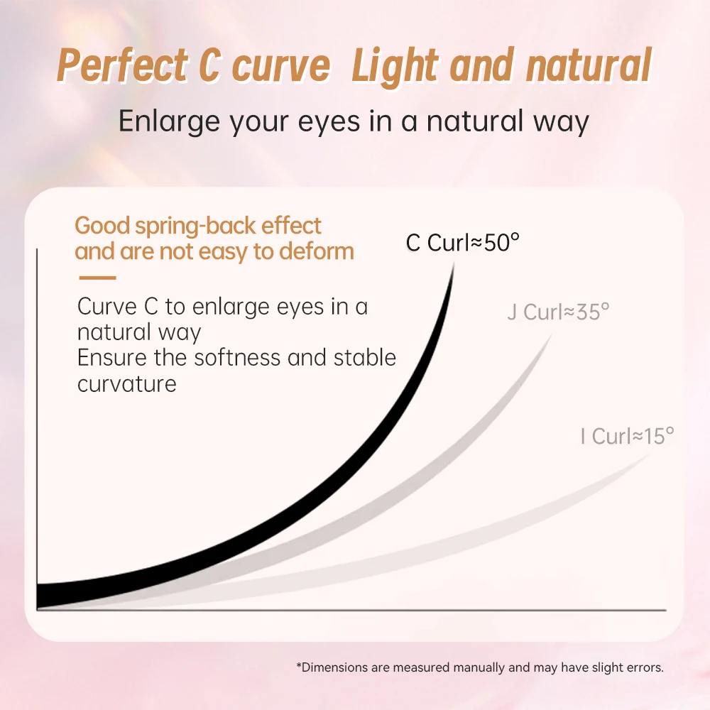 Yelix DIY Cluster Wimpers Verlenging Zelfklevende Valse Wimpers Natuurlijke Zachte Kunstwimpers Makeup Tools