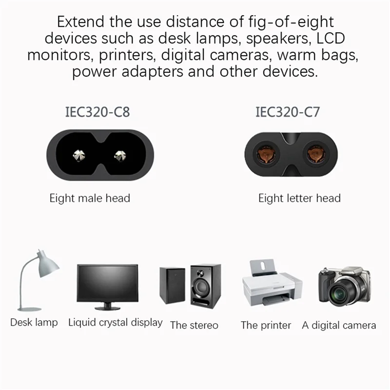 Cabo de extensão de alimentação BTLIFE-5X, cabo de extensão do adaptador de alimentação Iec320 C7 para C8 com controle de interruptor com interface "8"