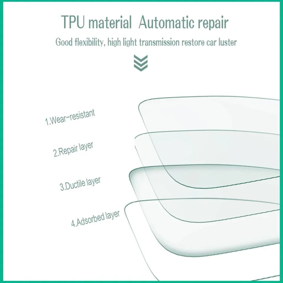 Transparente TPU-Schutzfolie für Hyundai Elantra 2025 2024 2023, Auto-Innenraum, zentrale Steuerung, Navigationszubehör, Aufkleber – Detail 4