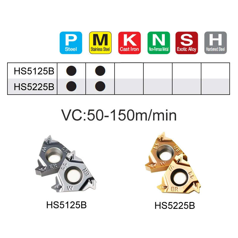 10pcs VARGE 16IR 16ER 19W 14W 12W 11W 8W HS5125 HS5225 G Whitworth 55° BSW BSF BSP BSB DIN259 CNC Tools Thread Turning Inserts