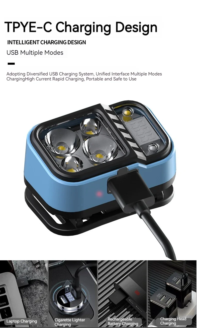 Wiederaufladbare LED-Stirnlampe, superhelle Angel-Lampe mit Sensor und Batterieanzeige, XPG+COB für Camping – Detail 4