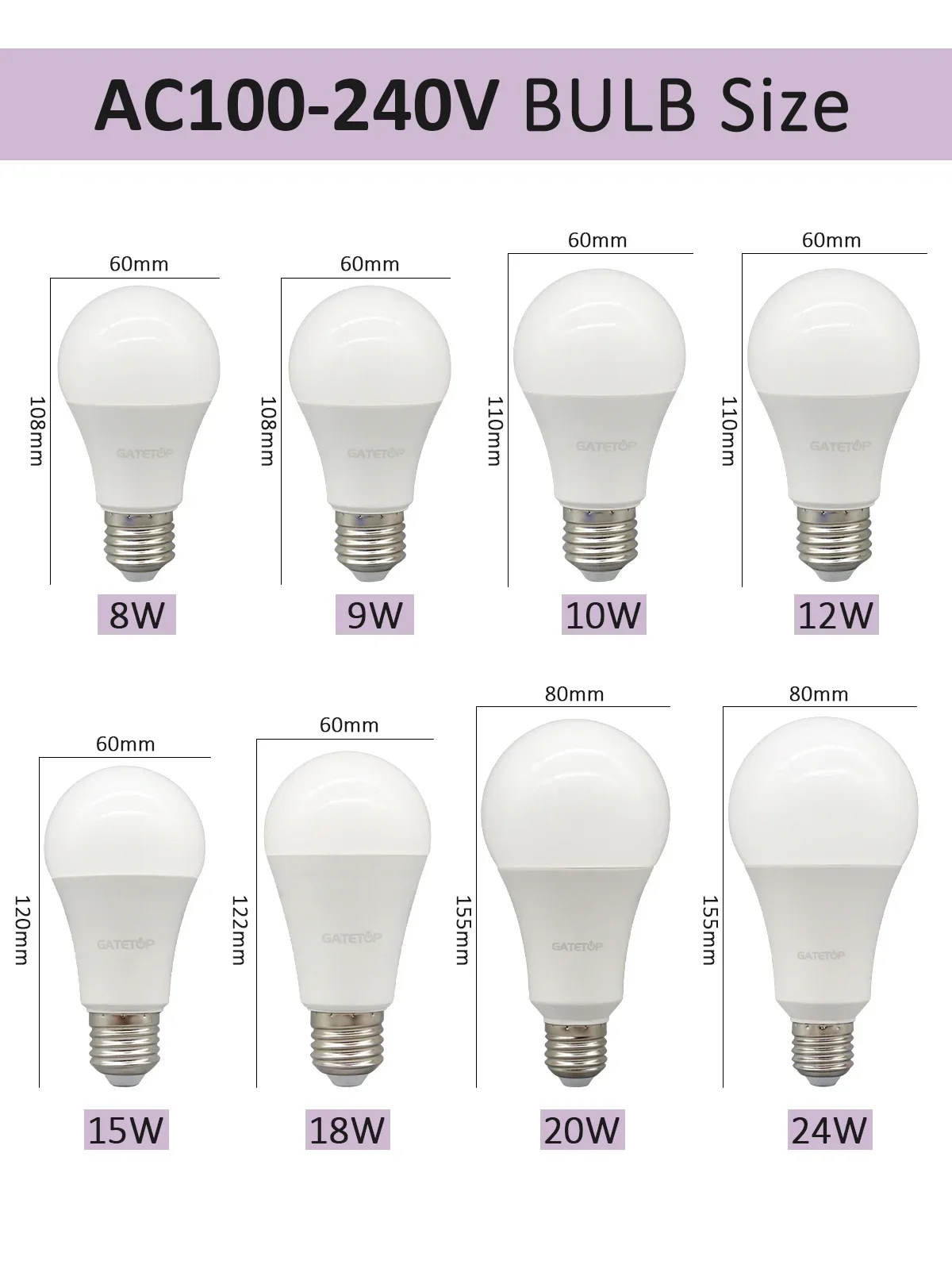 2Pack No Flicker LED Bulb Lamp B22 AC 220V 110V No Flicker 3W 8W 9W 12W 18W 24W Warm Lighting for Home Derection Lamparas Leds
