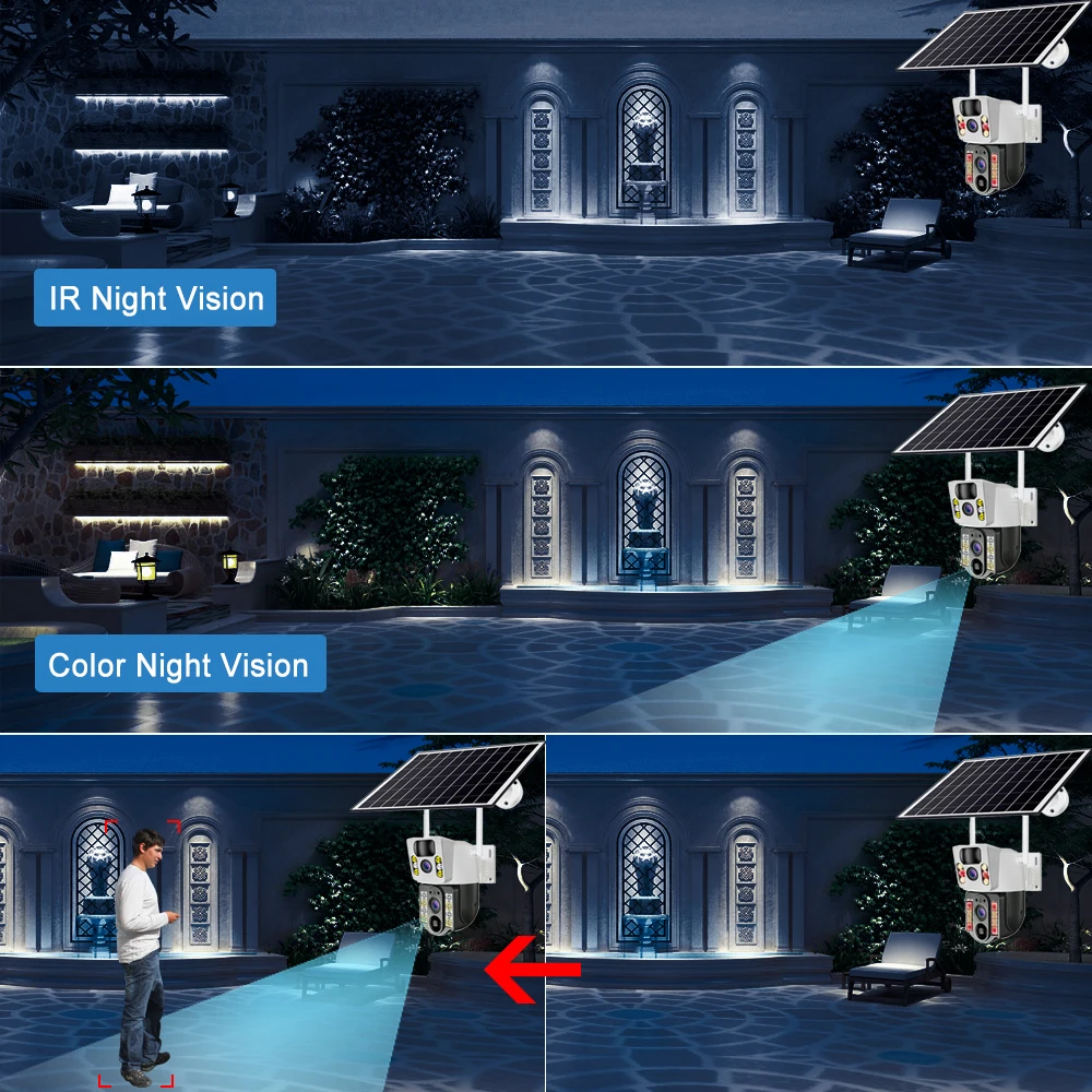 8PM Solar Camera 4K Dual lenses 4G Sim Wifi Outdoor Dual Lens PIR Human Detection IP66 Waterproof CCTV Video Surveillence