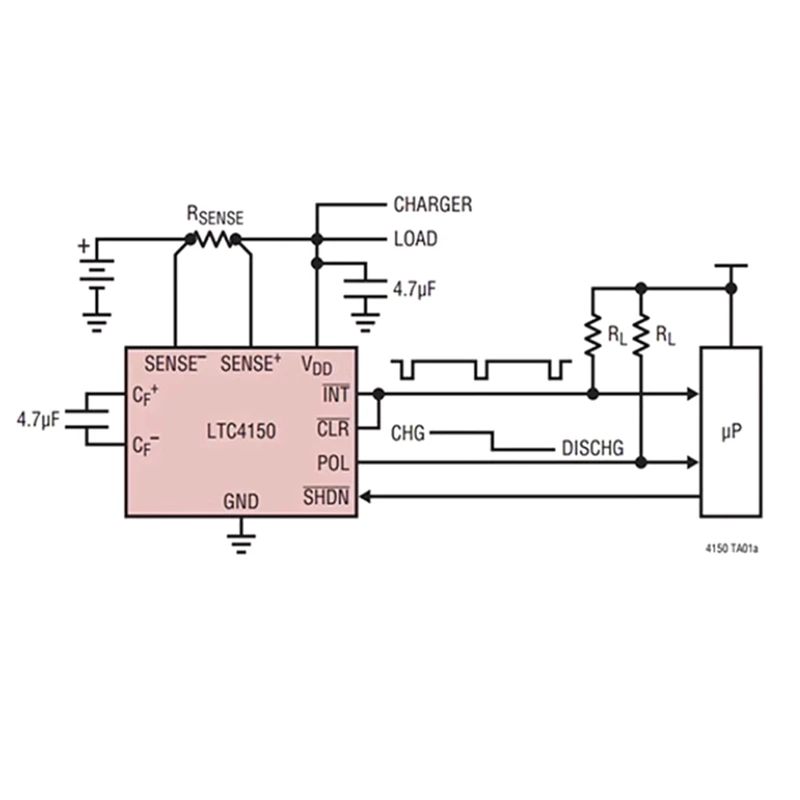 Super Sale LTC4150 Coulomb Counter Module High-Side Current Monitor, Battery Charge/Discharge Detection for Li-Ion Power Monitor