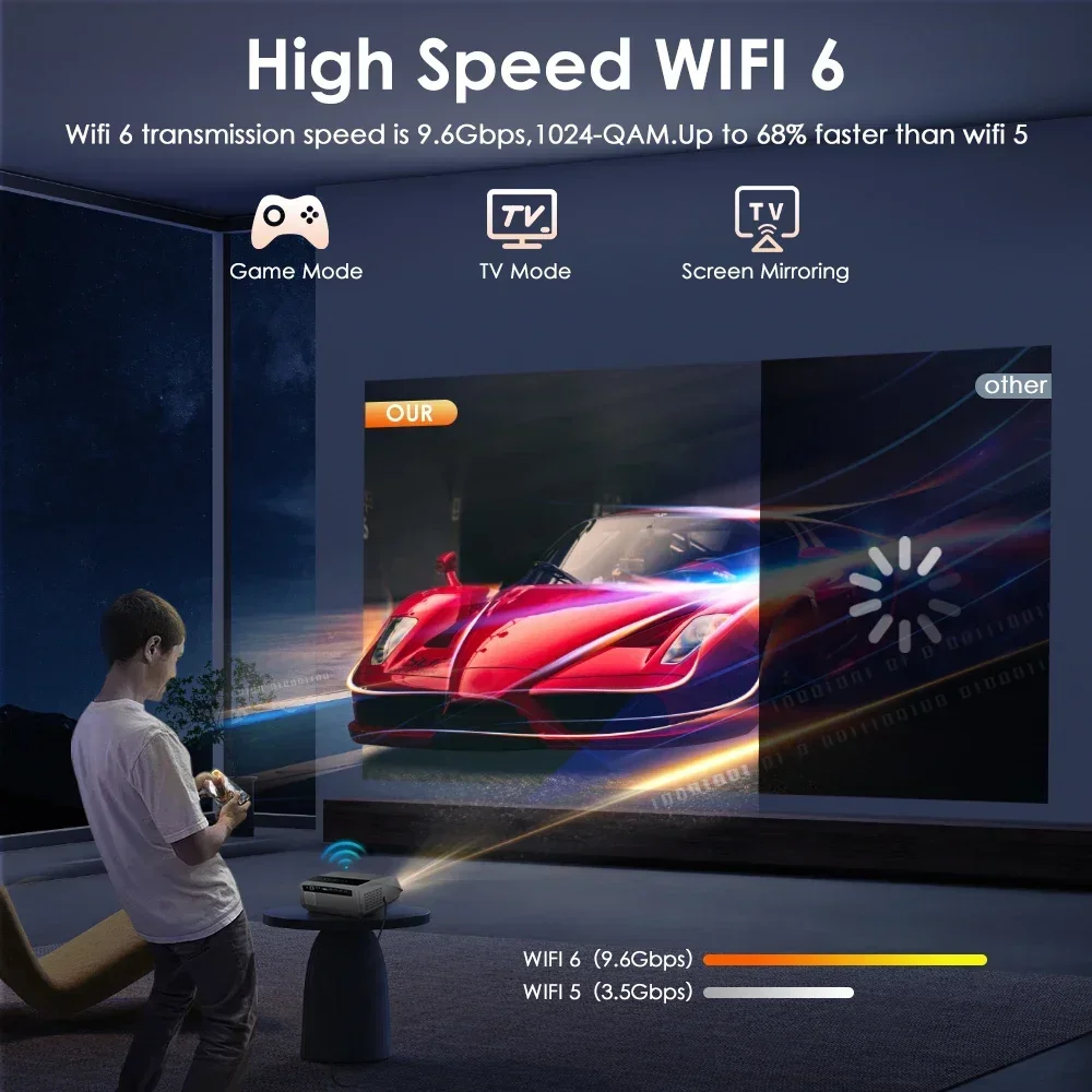 Proiettore beamer 4K per film 2200 ANSI Messa a fuoco automatica Native Full HD 5G Wifi Android TV Home Theater Proiettori video HDR a luce diurna