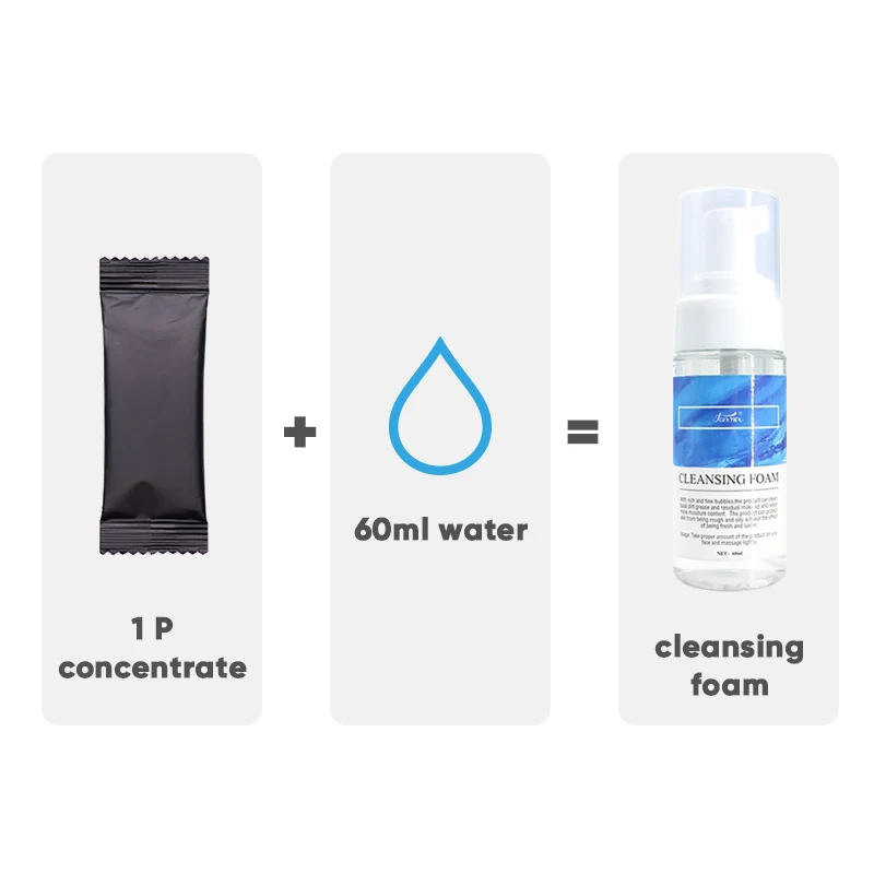 60ml Eyelash Foam Cleanser No Stimulation Lash Cleaner Concentrate Mousse Eyelash Shampoo Bottle Eyelash Extension Supplies