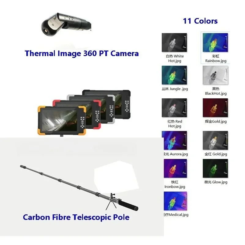 Выдвижная камера, видео, воспроизведение, зеркало для обслуживания 10-кратного увеличения