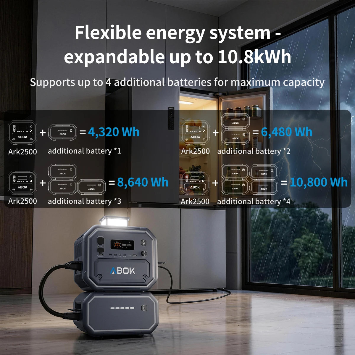 Ark2500 Generador Solar Portátil 2400W – Batería LiFePO4 para Pesca - imagen 3