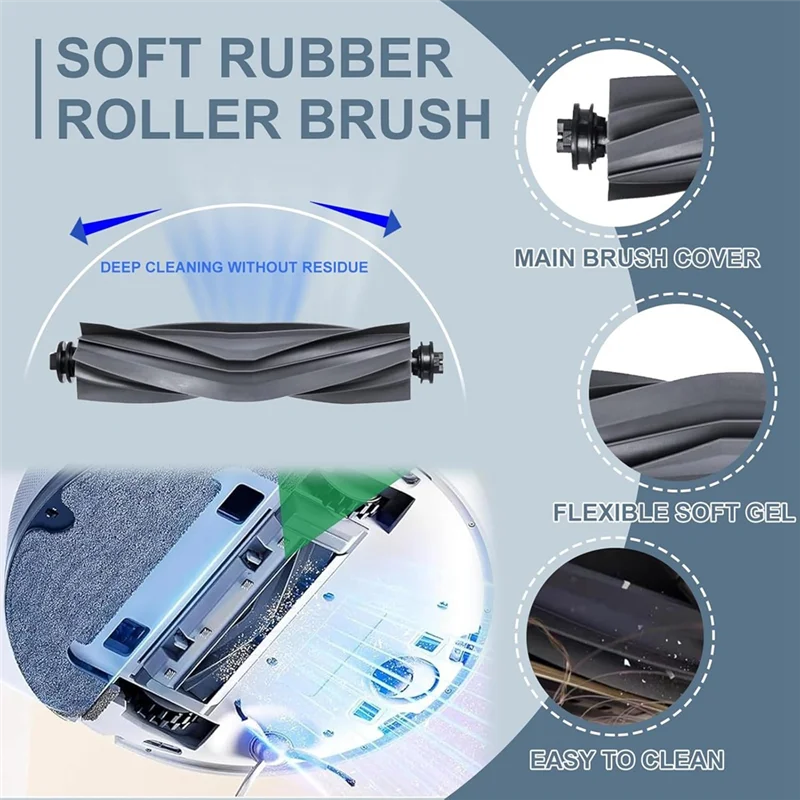 ملحقات قطع الغيار لمجموعة قطع غيار المكنسة الكهربائية DREAME D10 Plus Gen 2