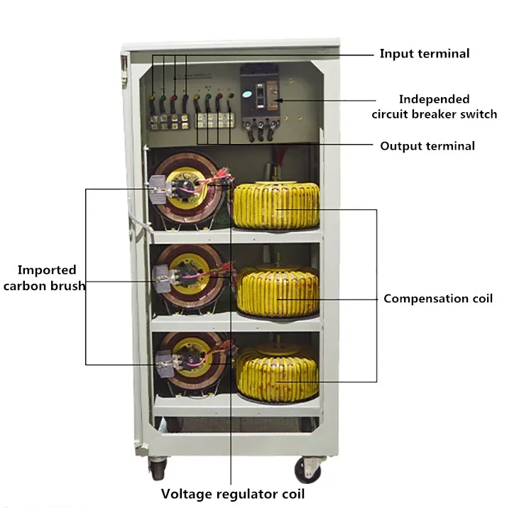 Three-phase high precision power regulator TNS-10KVA/20KVA/30KVA pure copper factory direct sales Voltage Stabilizer