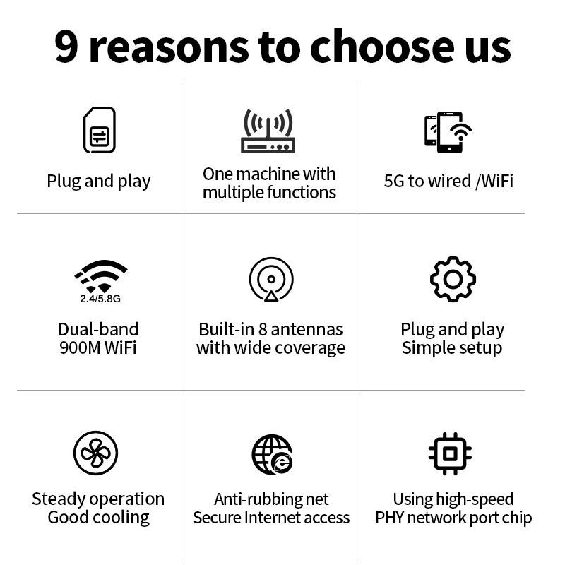 Modul 5G bawaan WIFI router 5G Cioswi menggunakan antena omnidireksional gain tinggi untuk memastikan jaringan 5G yang stabil dan berkecepatan tinggi