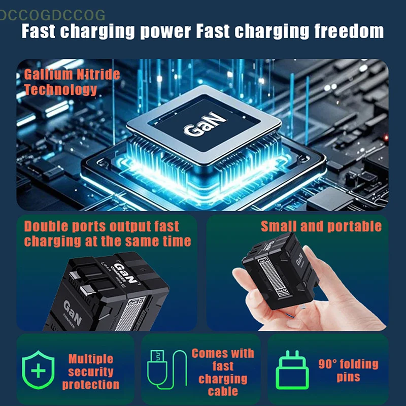 Advanced Dual PD USB GaN Charger, 20W Fast-charge Compatible for 14, 15, 16