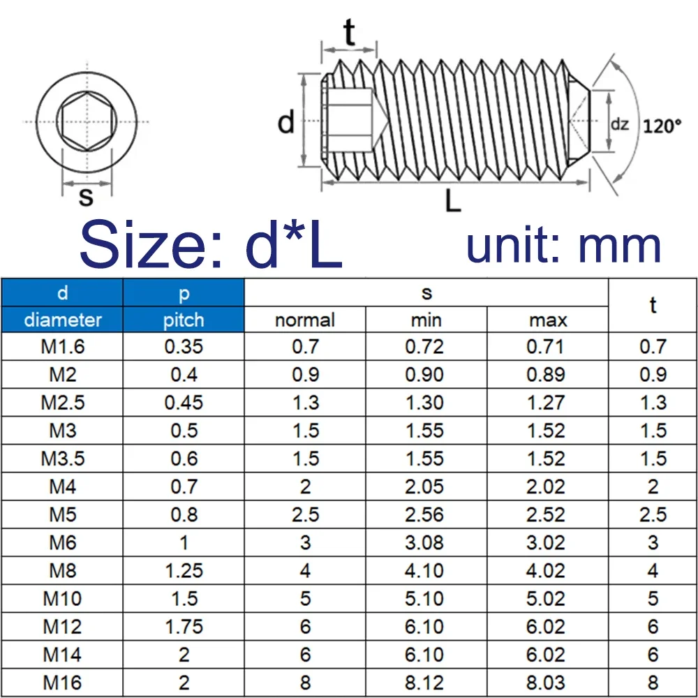 10pcs/lot M2 M3 M4 M5 M6 M8 to M16 DIN916 304 Stainless Steel Hexagon Hex Socket Cup Point Headless Grub Set Screws Concave End