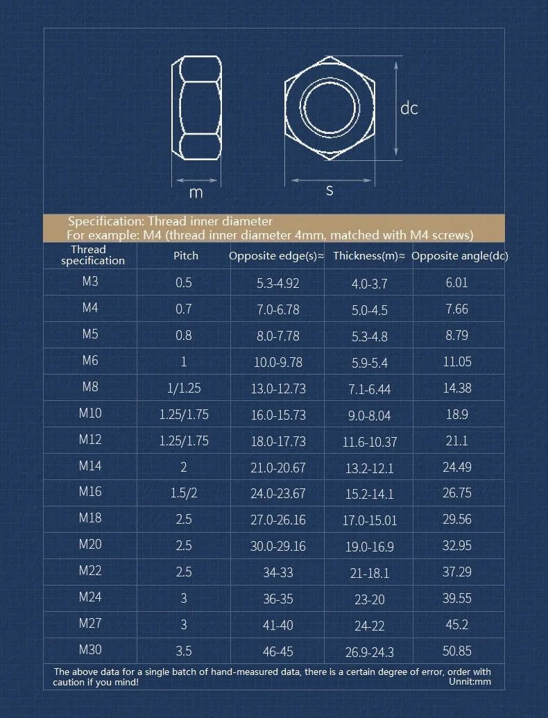 M3 M4 M5 M6 M8 M10 M12 M14 M16 M18 M20 M22 M24 M27 M30 304 A2 Stainless Steel All Metal Insert Hex Hexagon Self Lock Nut Locknut