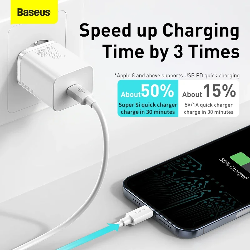 Baseus Super Si Quick Charger 1C 20W EU