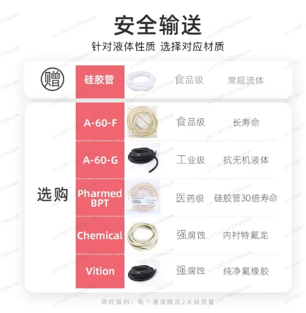 BT50K-JY15 (2 Roller) Multi-Channel Peristaltic Pump for Lab, High Precision Constant Flow Dosing & Suction