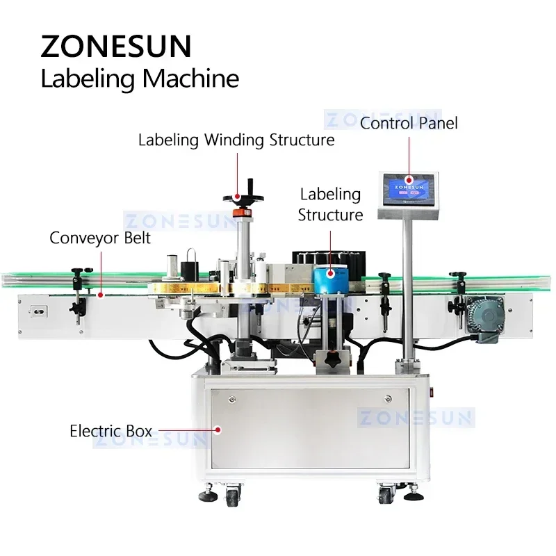 ZONESUN Automatic Wrap Around Labeling Machine High Speed Round Bottle  Label Applicator Sticker Equipment ZS-TB130