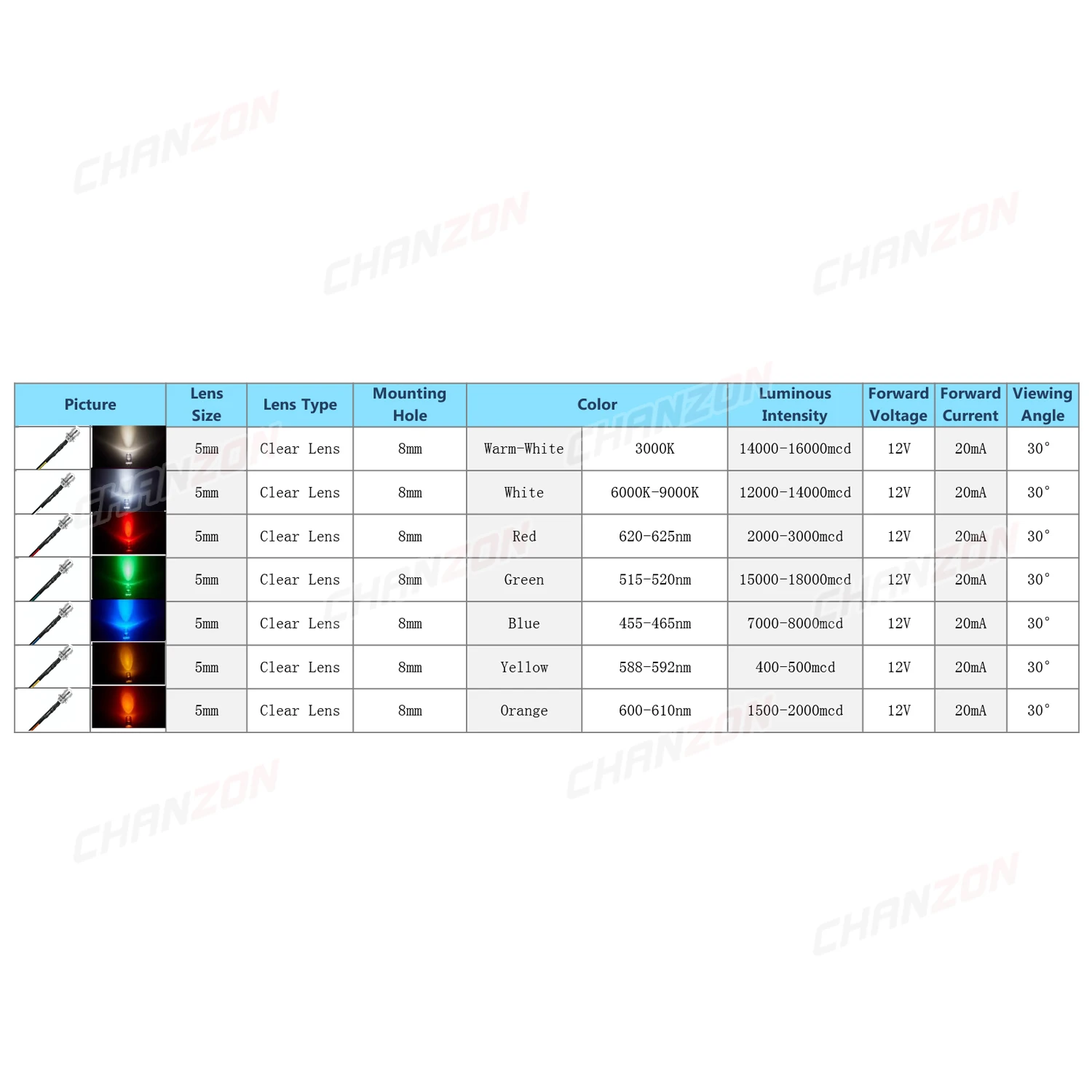 5pcs 8mm 12V LED Indicator Prewired Emitting Diode Warm White Red Green Blue Yellow Orange Pre Wired Polit Light Signal Lamp