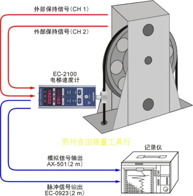 New ONOSOKKI Elevator Speedometer; Elevator Speedometer; EC-2100; EC-900 1pcs