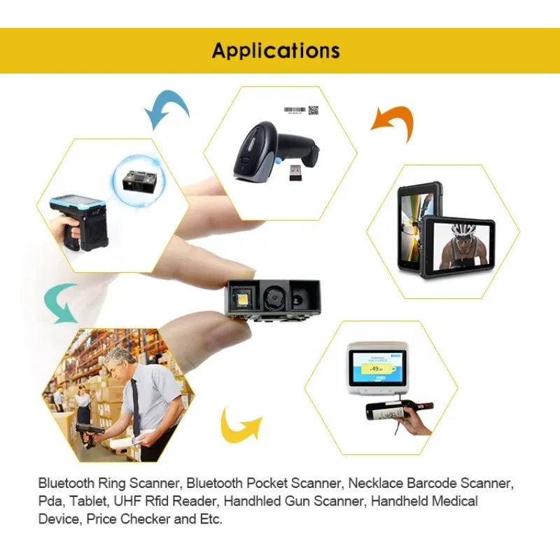 RAKINDA Customized 2D Barcode Scanner Engine Module for Vending Machine Embedded USB Interface in Stock