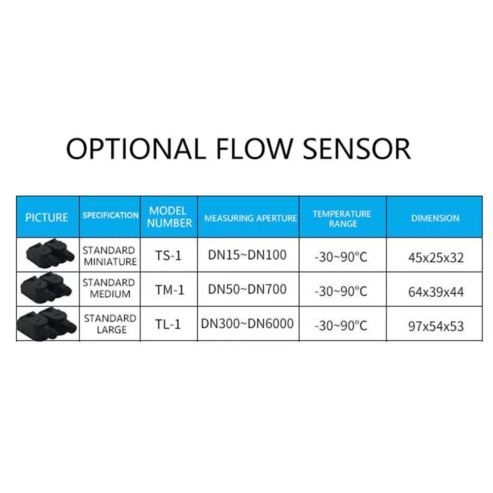 Pijptype Ultrasone Flowmeter Externe Klem Type Ultrasone Sensor Sonde Split Type Ultrasone Warmte En Koude Meter