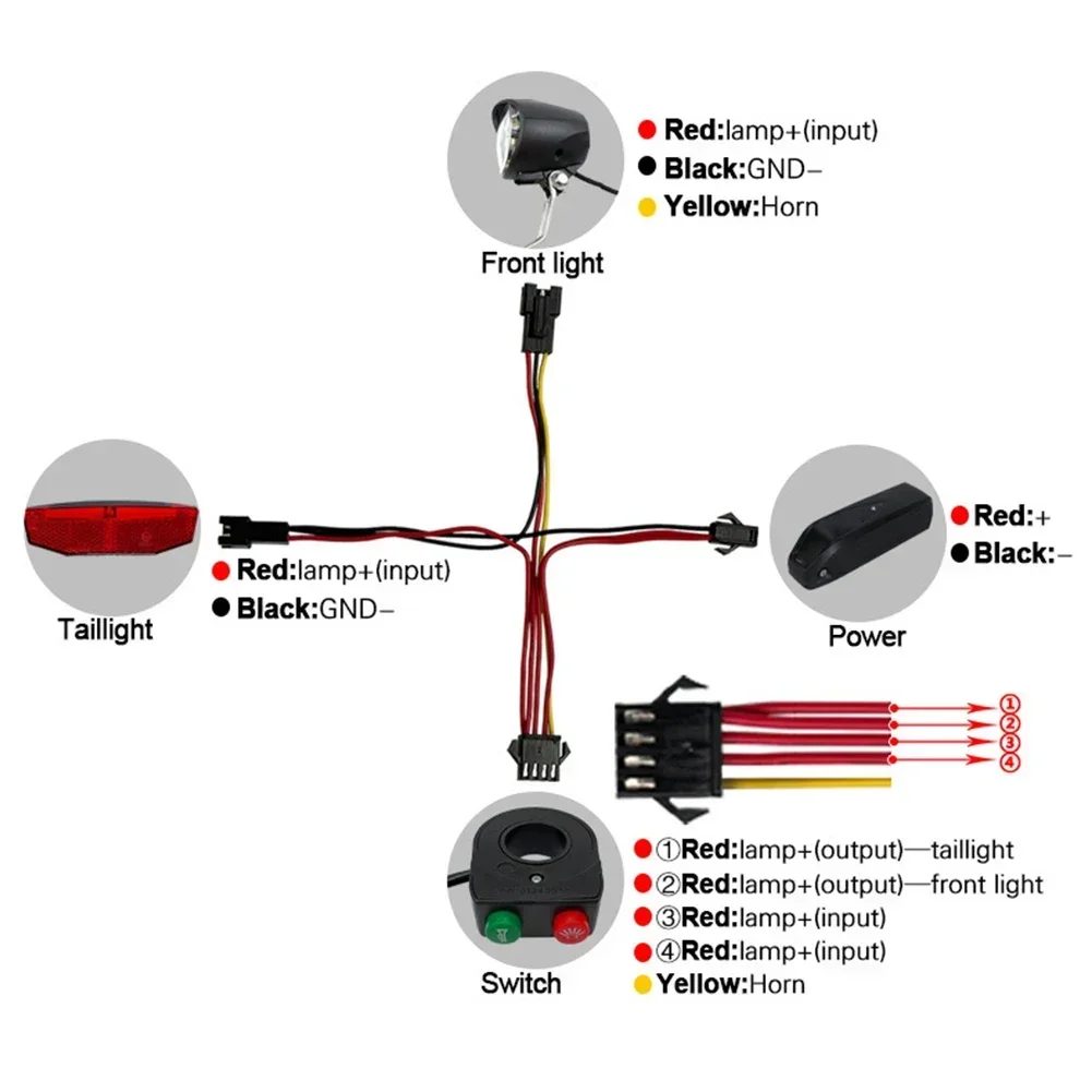 

Ebike Headlight High Quality Ebike Headlight Tail Lights LED Brake Lamp Kit Aluminum Alloy Electric Bike Light Switch