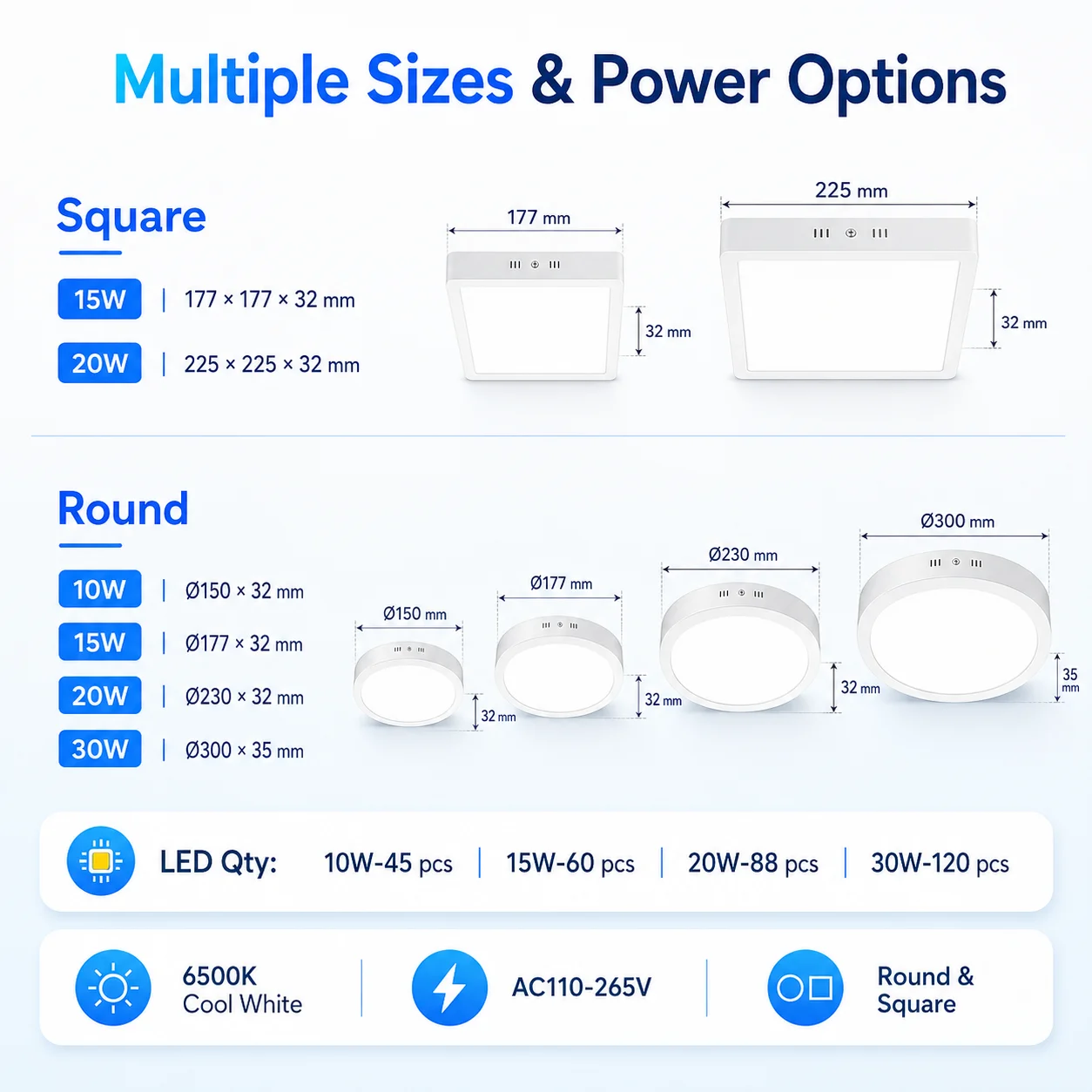 LED-Deckenleuchte, 110–265 V, ultradünnes Panel, LED-Licht für Wohnzimmer, Schlafzimmer, Innenbeleuchtung, 20 W, 30 W, quadratische runde Deckenleuchten – Detail 4