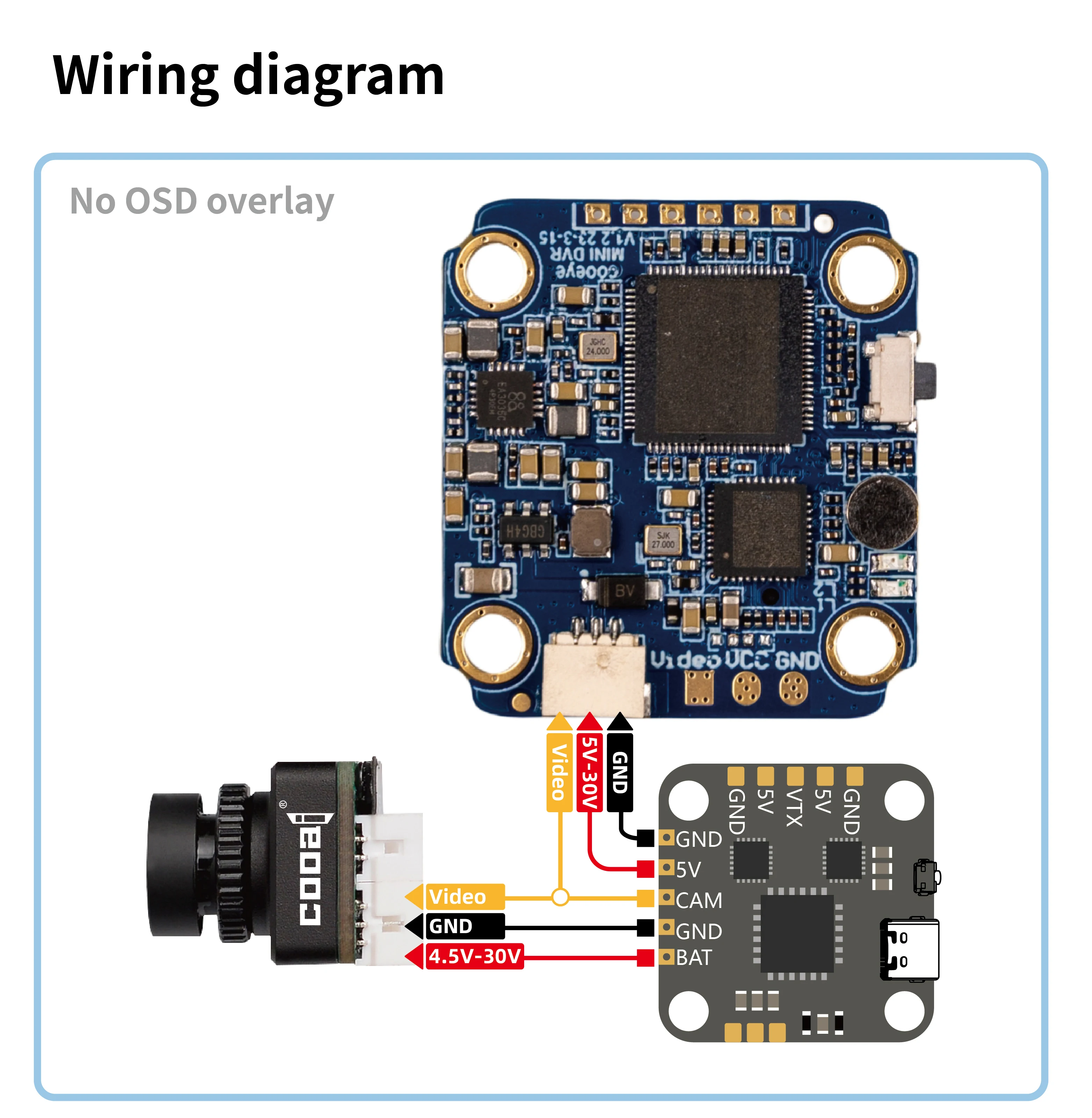 COOAI COOEYE BAYCK MINI DVR 5V-30V Unterstützung 512G MAX Micro SD PAL/NTSC/AHD720P (25/30/60fps) Kamera Video Modul Für Drone FPV RC – Detail 3
