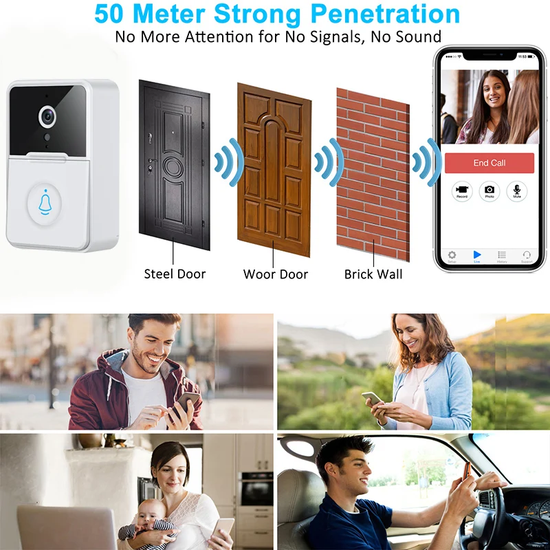 Intelligent Wifi Night Vision Low-Power Visual Doorbell App Remote Language Intercom Mobile Push Notifications