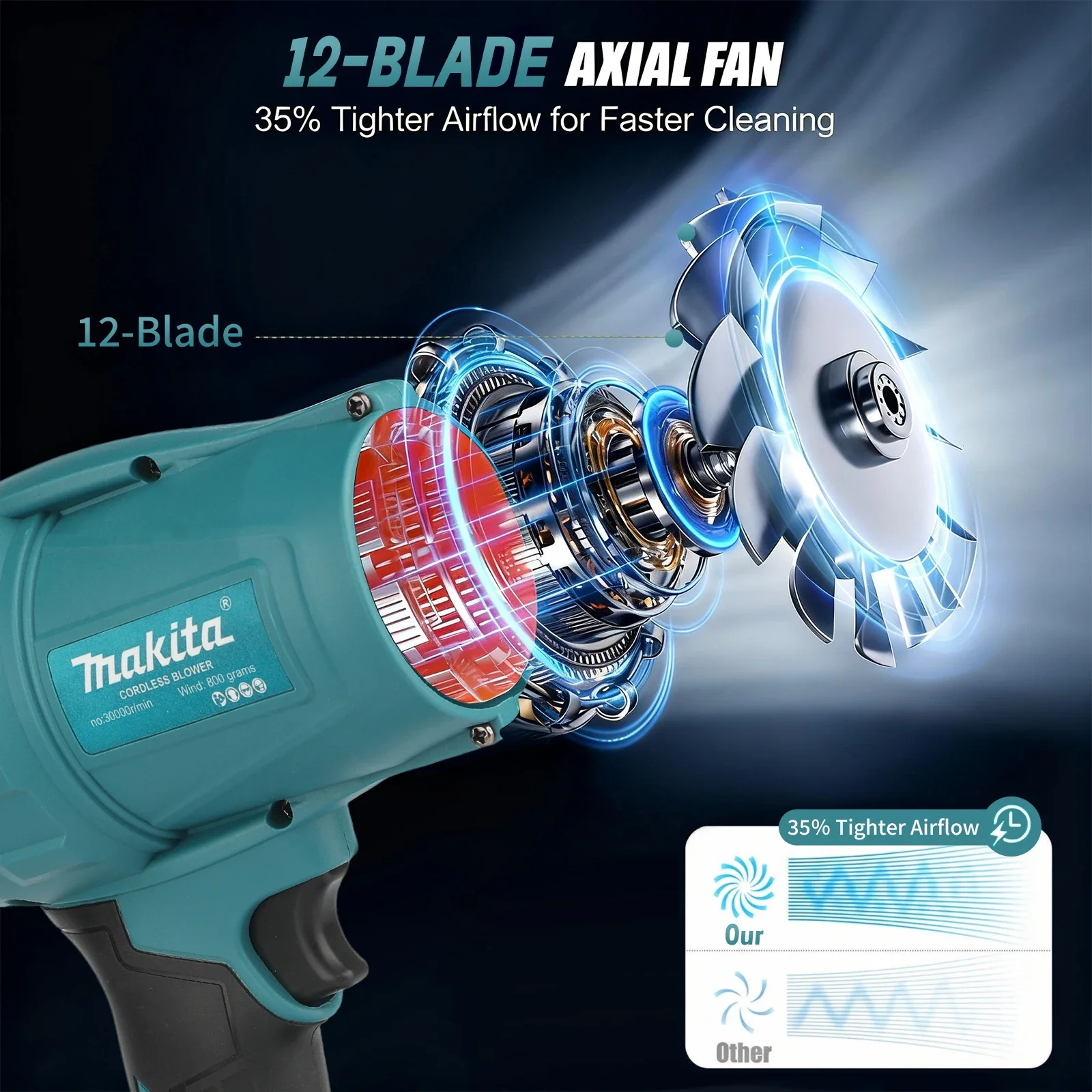 For Makita M306 18V Cordless Variable Speed Blower 1080W High Power Summer Cooling Air Cushion Inflation Outdoor tools