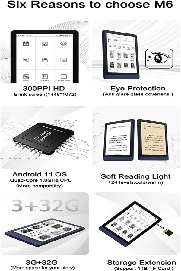 MEEBOOK M6 E-Book Reader 2023 New 6" 300PPI HD E-Ink Screen Ereader Cold/Warm Light Android 11 Support Google Play Store OTG